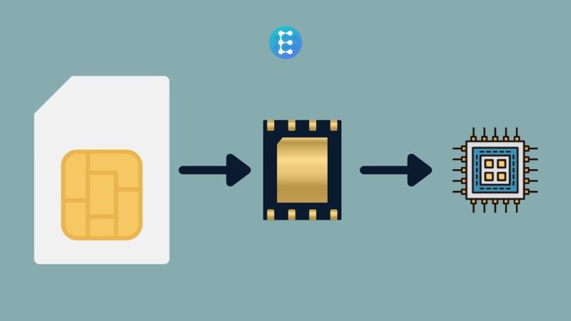 [Giải đáp] Các câu hỏi liên quan đến eSIM có tốn pin không?